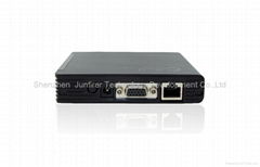 Dual Core 1.0GHz Processor thin client