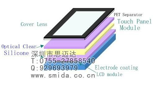 邁圖大尺寸TP/LCD/TP有機硅光學膠OP2131 2