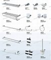 Stainless products