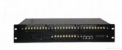 GSM CDMA WCDMA 32 Port VOIP E1 Gateway