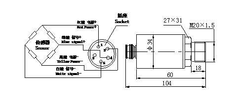 Pression load cell 2