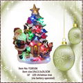 Chtistmas tree items 1