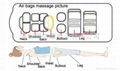 3D气囊按摩床 2