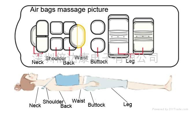 airbag massage bed 2