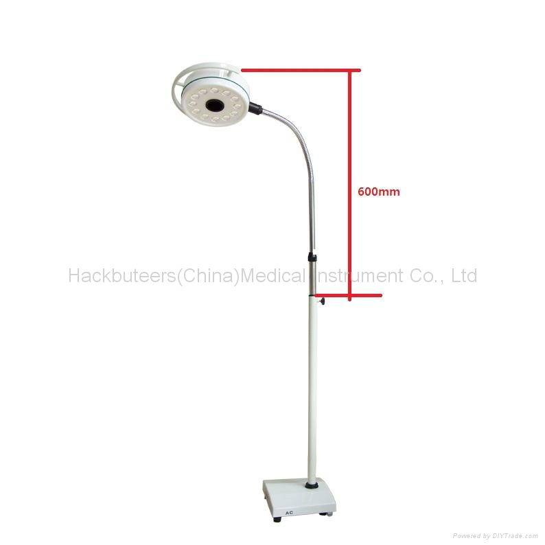 LED surgery light