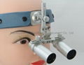 Medical binocular loupe DH