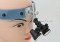 Headband medical loupe CM