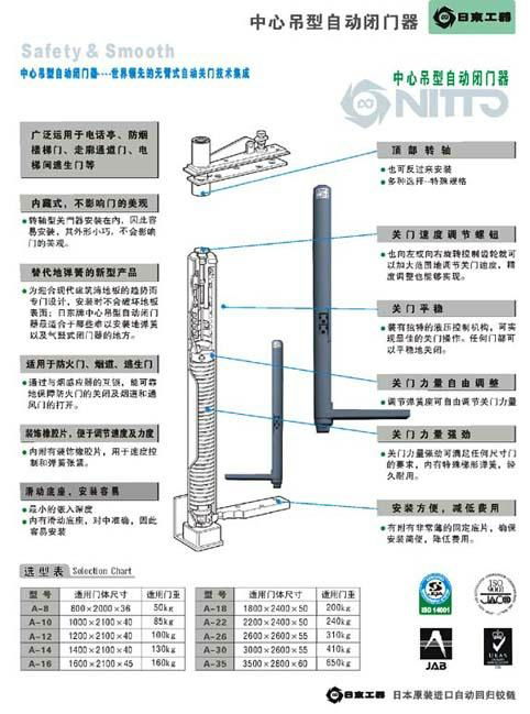 日本原裝NITTO中心吊 2