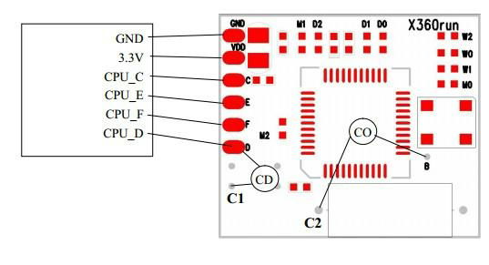 X360Run Glitcher Board with 96MHZ Crystal Oscillator Build for All XBOX360 Slim 5