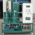  ENGINE OIL RECYCLING PURIFIER SERIES 1