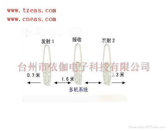 台州聲磁防盜系統