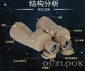 High performance military standard 10x50 binoculars