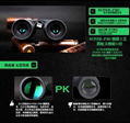 Military binoculars 7x28,the minimum