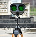高倍望远镜观鸟镜65式哨所镜与战士们的不解之缘 5