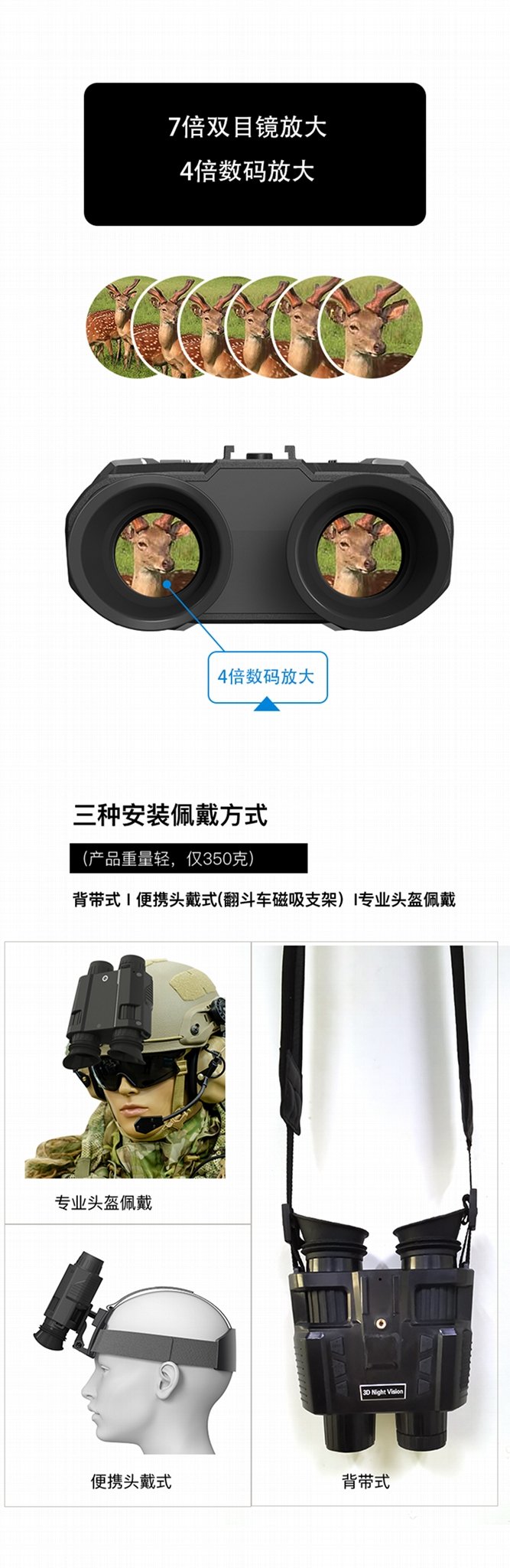Dual-screen binocular infrared night vision device with helmet mount 9