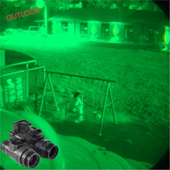 Handheld twilight night vision goggles