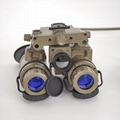 Night vision