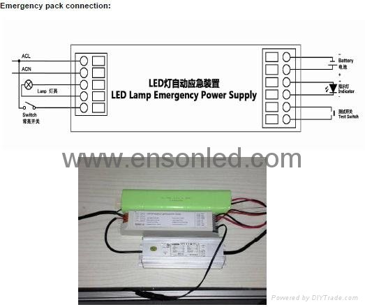 Emergency LED panel light/lamp,LED flat panel,Flat led panel 2