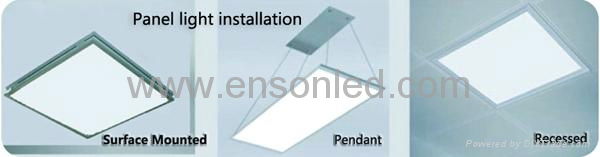 Emergency LED panel light/lamp,LED flat panel,Flat led panel 4