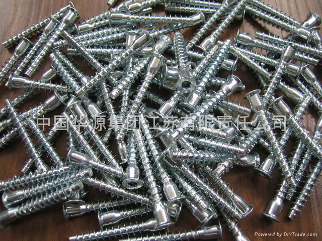 CONFIRMAT SCREWS