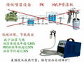 威力斯HVLP电动喷漆机移动式精细快速补漆 3