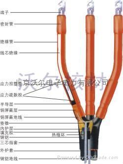 35KV熱縮電纜附件