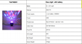 Friends Party Light Mini Disco Light DJ LED light dance light 5
