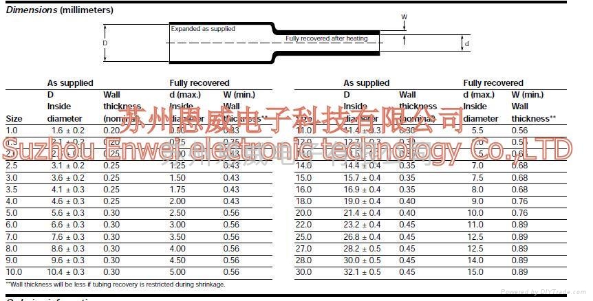 泰科热缩套管ES2000系列 5