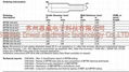 瑞侃熱縮套管BPTM系列 1