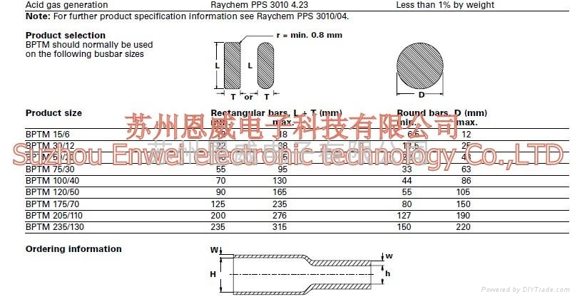瑞侃热缩套管BPTM系列 2