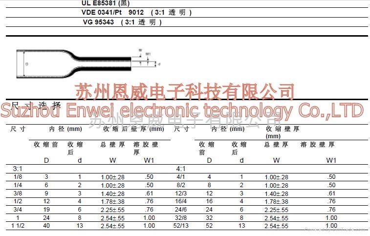 瑞侃热缩套管BPTM系列 4