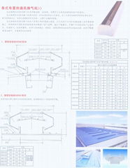 小型條式通風換氣機