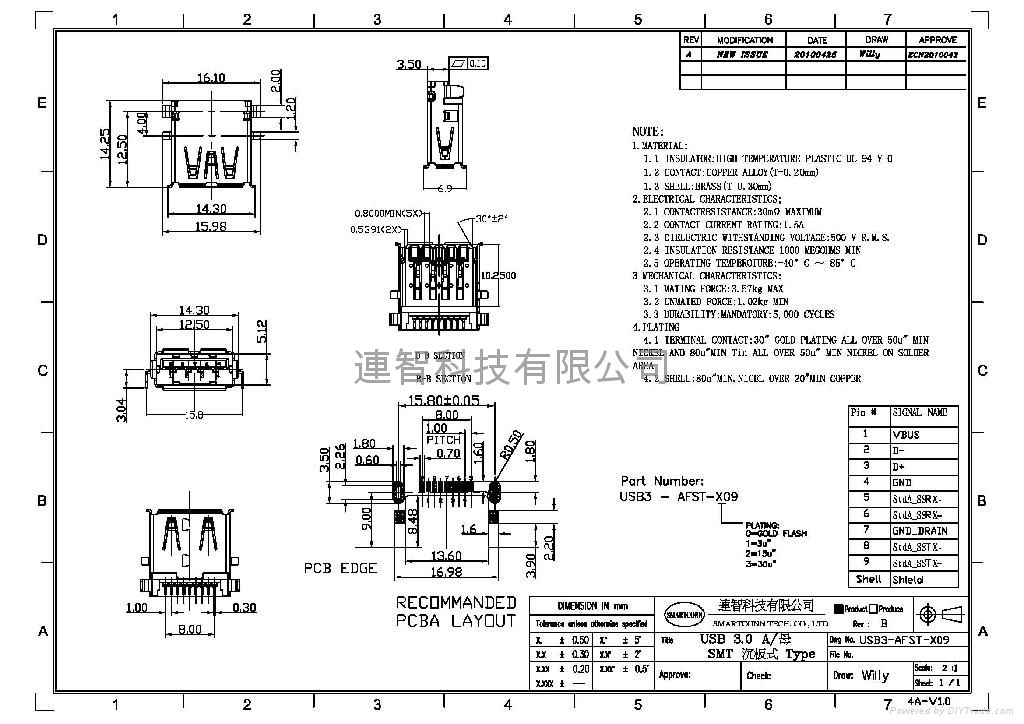 USB3.0 A母 系列 4