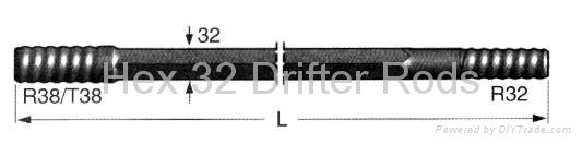 drifting rod - drifter rod,hex32 rod,t38 drifter rod
