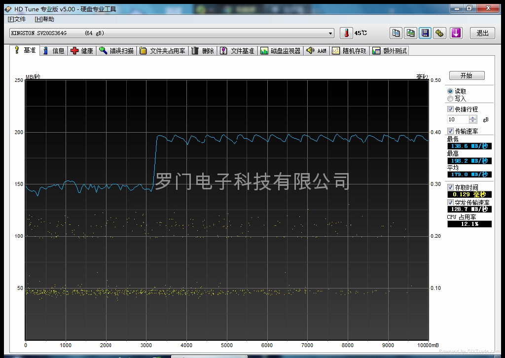 USB3.0 数据线 AM/BM 3