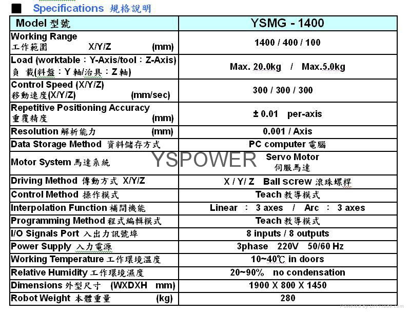 YSMG-1400  懸臂落地形塗膠機 4