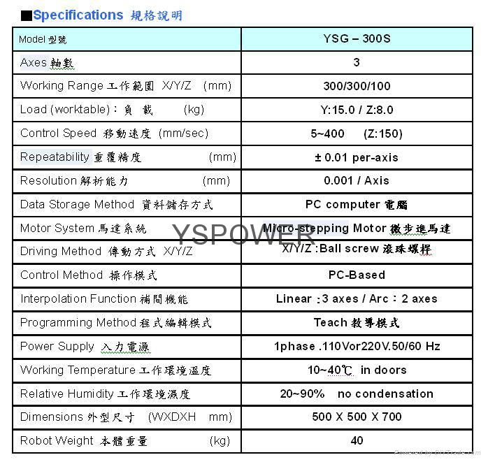 YSG-300S  精密涂胶机 3