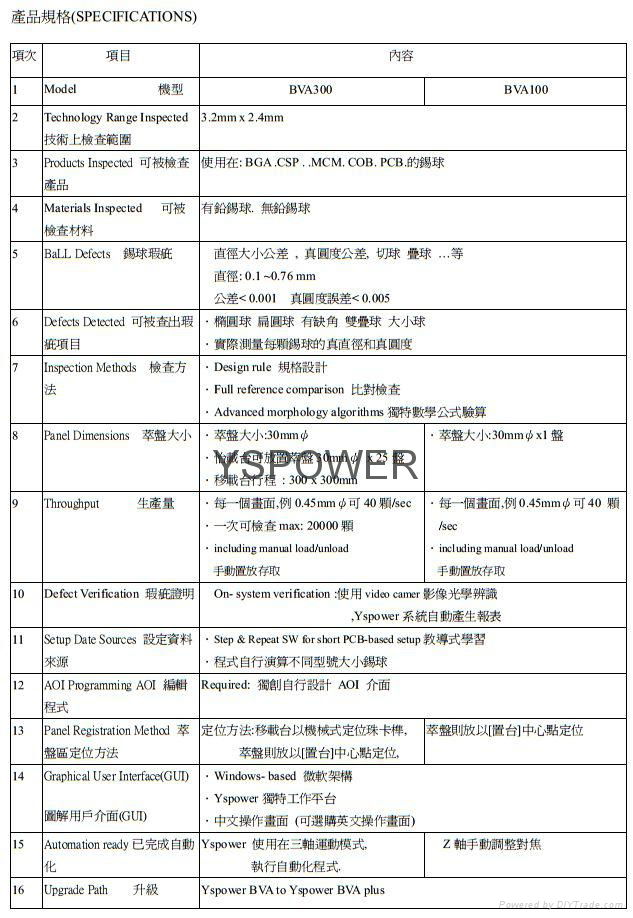 BVA-300 全自动锡球检查机 4