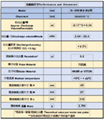 雙液點膠機