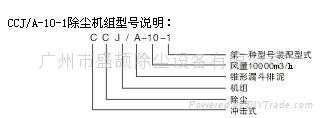 CCJ/A冲激式除尘器机组 3