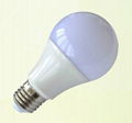 LED bulb  2