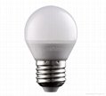 LED globle bulb  3