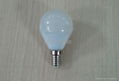 LED globle bulb  4