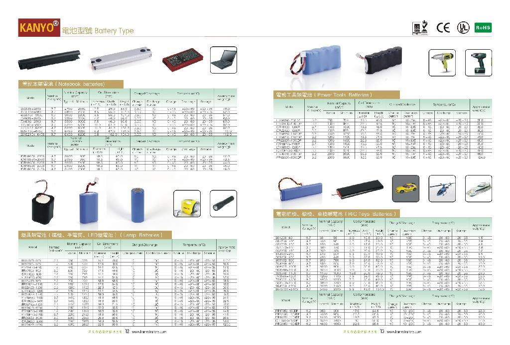  Back-up Power Battery Supplier1049105-6700mAh 3.7V   4