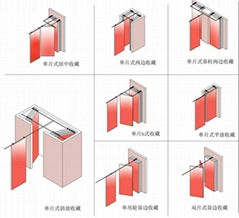 宴會廳移動隔斷活動門