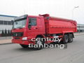 SINOTRUK HOWO SERIES POWDER AND MATERIAL