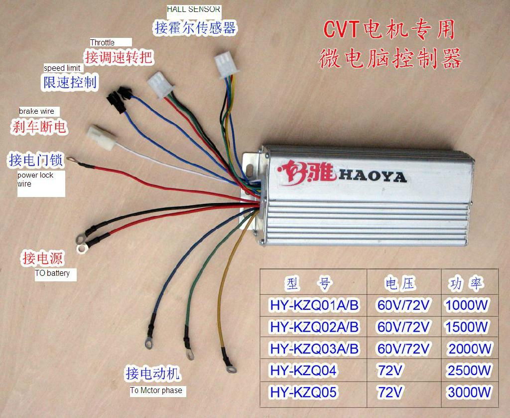 1000W  CVT MOTOR with Controller  for electric motorcycle,brushless MOTOR CVT 2