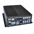 8channel 3G HDD mobile dvr with GPS,