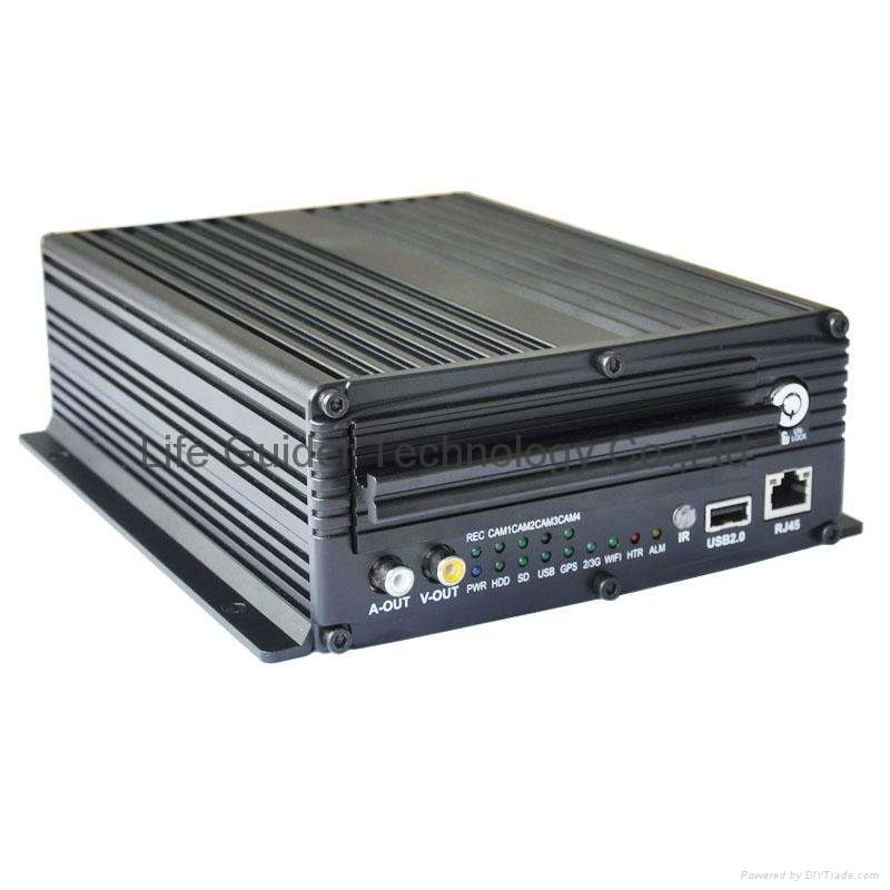 8channel 3G HDD mobile dvr with GPS, WIFI,Gsensor 2