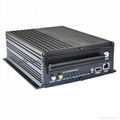 8channel 3G HDD mobile dvr with GPS, WIFI,Gsensor 2